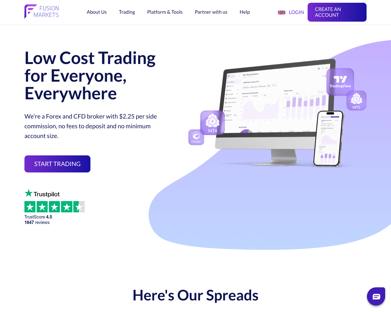 Fusionmarkets.com