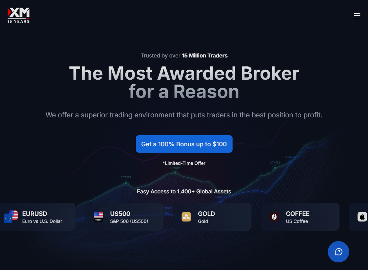 xm.com